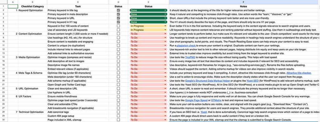 SEO on page optimisation checklist for small businesses