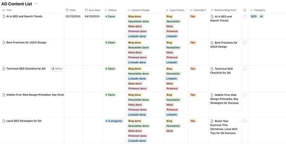 Content calendar example table