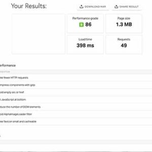 Pinterest website Pingdom site speed tool test result